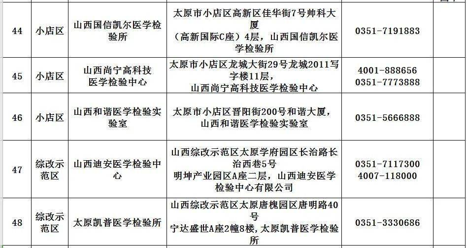 山西核酸檢測(cè)費(fèi)用全面解析