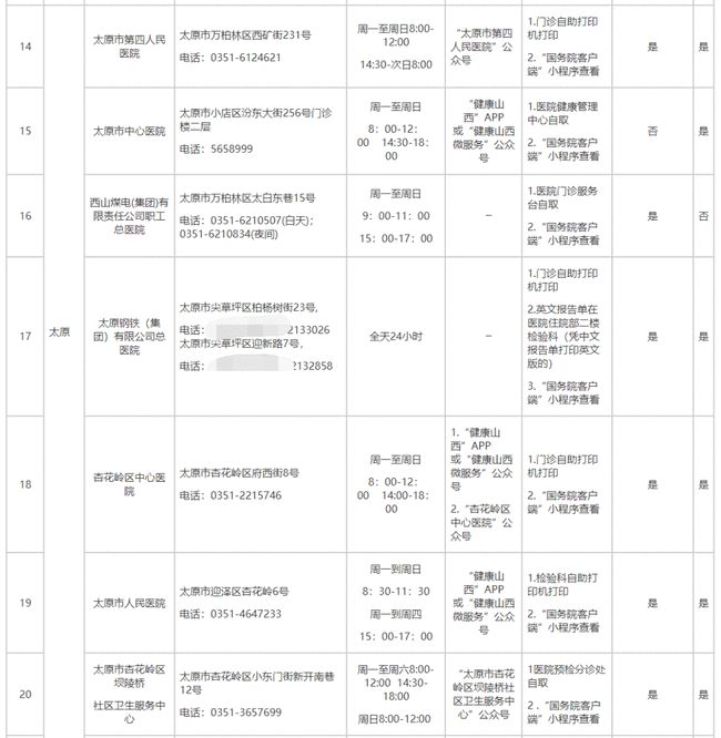 山西核酸檢測費用全面解析