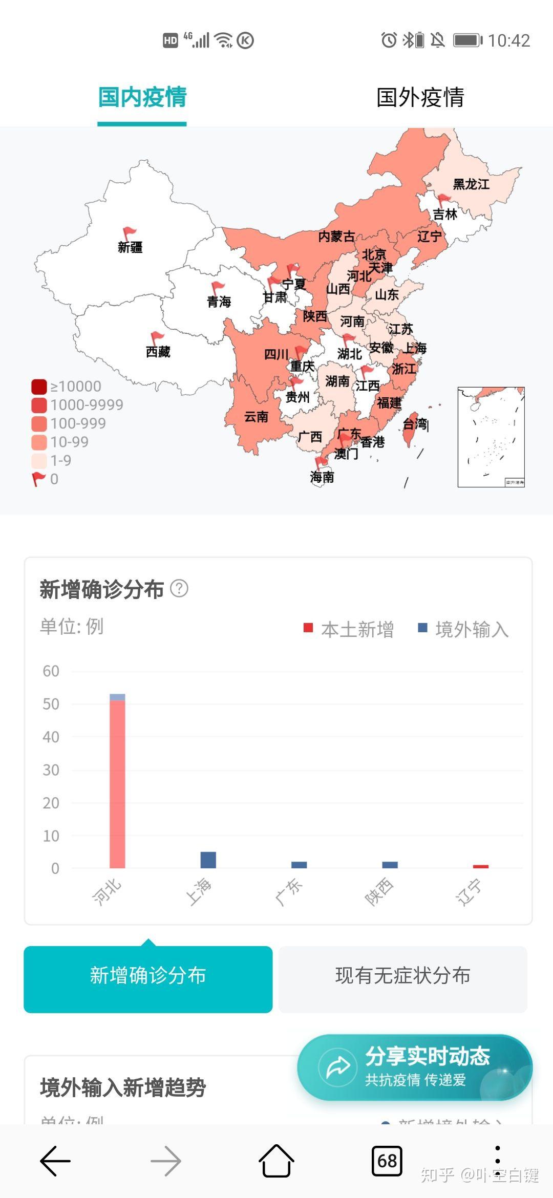 中國今日疫情最新情況概述