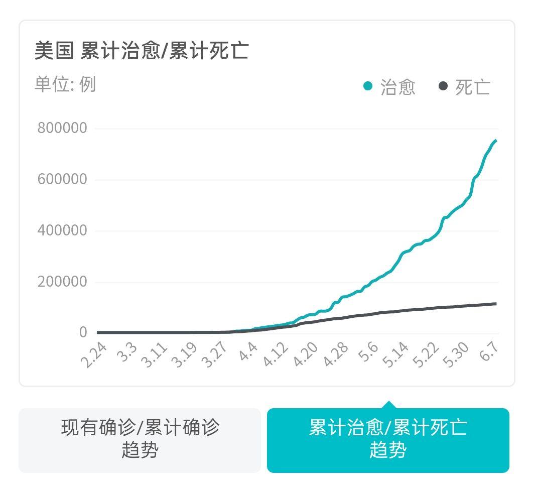 全球新病毒最新感染人數(shù)報(bào)告，挑戰(zhàn)與希望的博弈