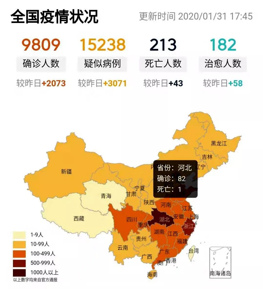 中園最新疫情概況更新