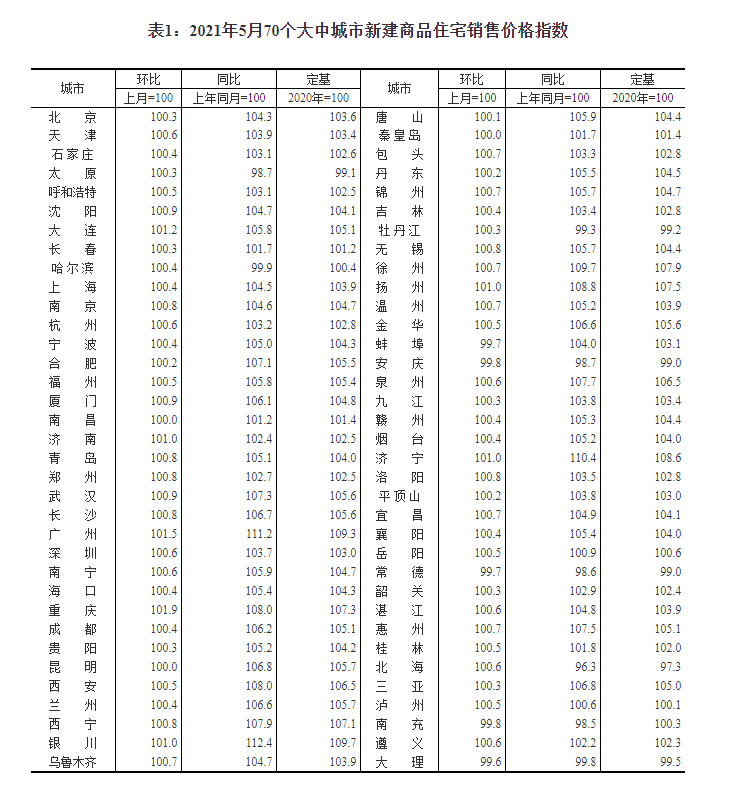 上海最新疫情人數(shù)動(dòng)態(tài)解析與報(bào)告