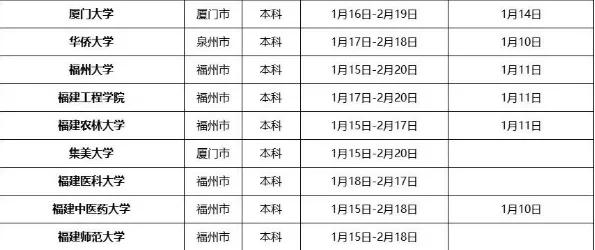 高校最新寒假放假安排及其社會影響概述