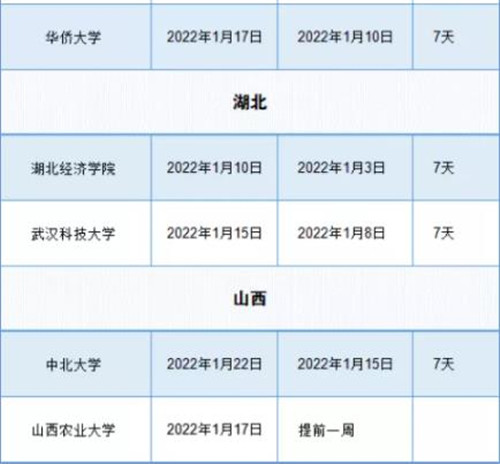 高校最新寒假放假安排及其社會影響概述