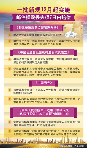 時政熱點深度解析，聚焦十二月要聞