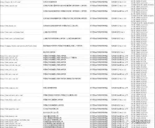 美國對華制裁名單背后的全球政治與經(jīng)濟博弈背景分析