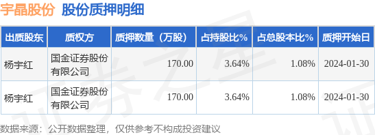 紅宇新材最新公告深度解讀與分析