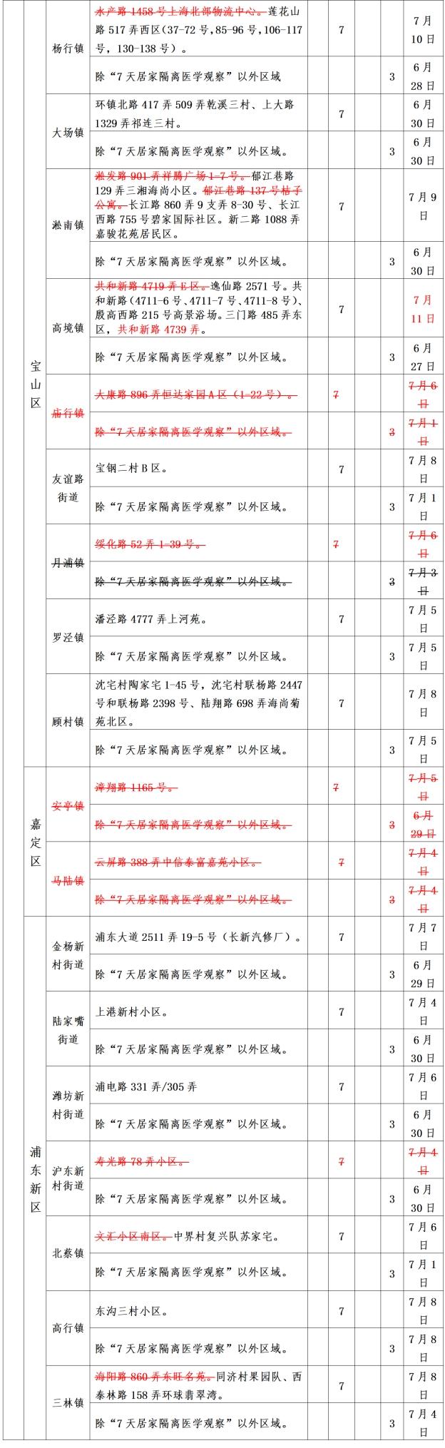 衢州城市變遷與活力煥發(fā)，最新來(lái)衢返衢動(dòng)態(tài)