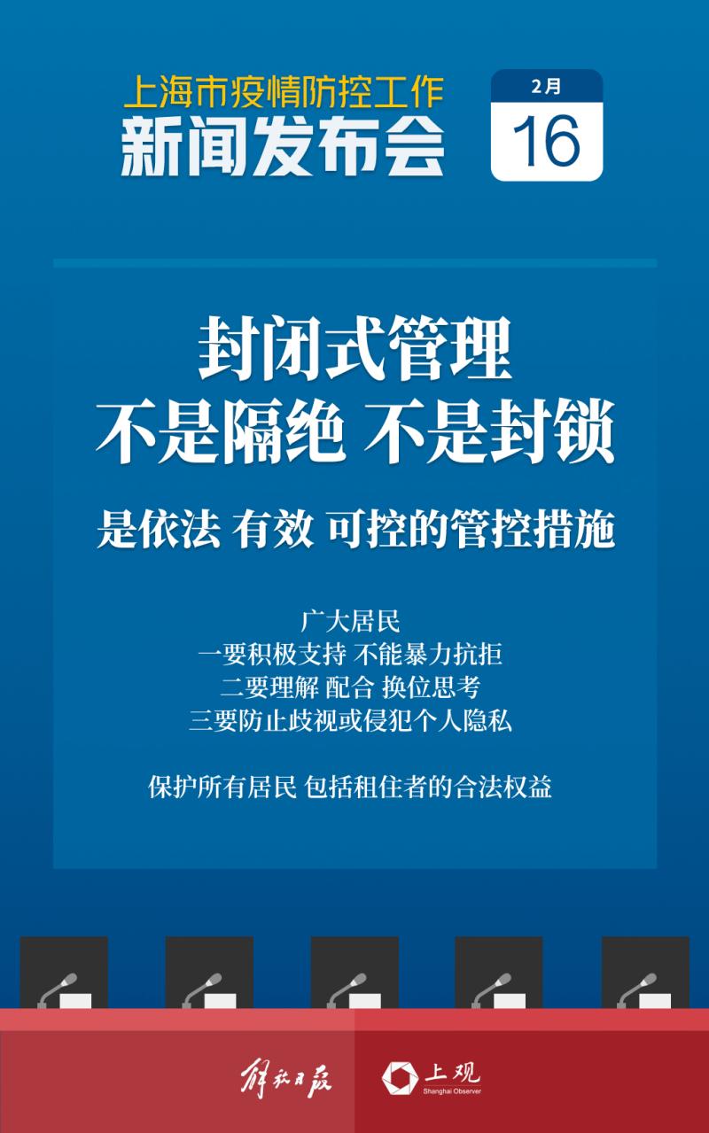 上海疫情最新防控措施及成效概覽