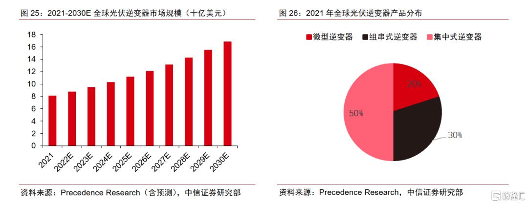 疫情過后行業(yè)展望，未來趨勢與發(fā)展機(jī)遇分析