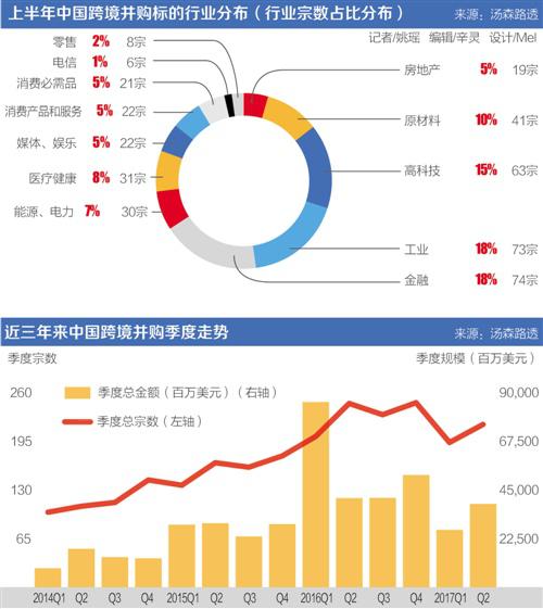 疫情過(guò)后行業(yè)展望，未來(lái)趨勢(shì)與發(fā)展機(jī)遇分析