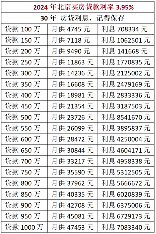 最新信用貸款，重塑金融生態(tài)的強(qiáng)大力量