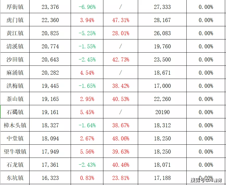 美閨疫情最新數(shù)據(jù)分析報(bào)告發(fā)布