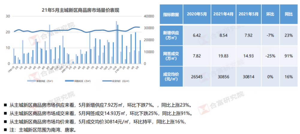 美閨疫情最新數(shù)據(jù)分析報(bào)告發(fā)布