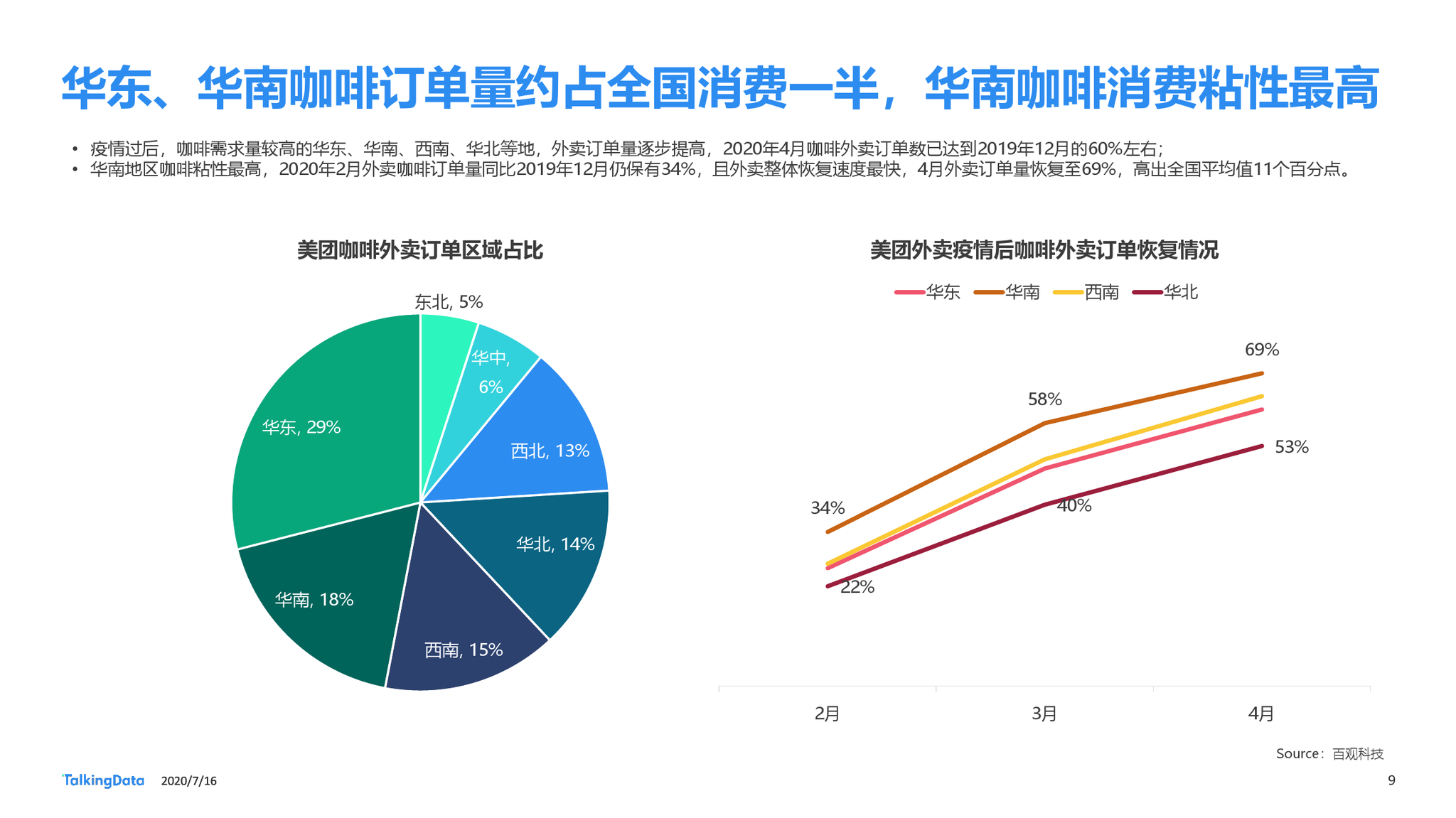 最新細(xì)分行業(yè)探索，發(fā)展趨勢(shì)與前景展望