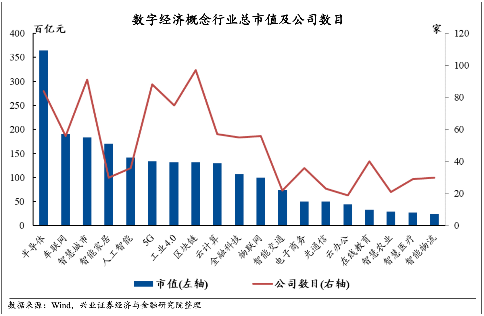 最新細(xì)分行業(yè)探索，發(fā)展趨勢(shì)與前景展望