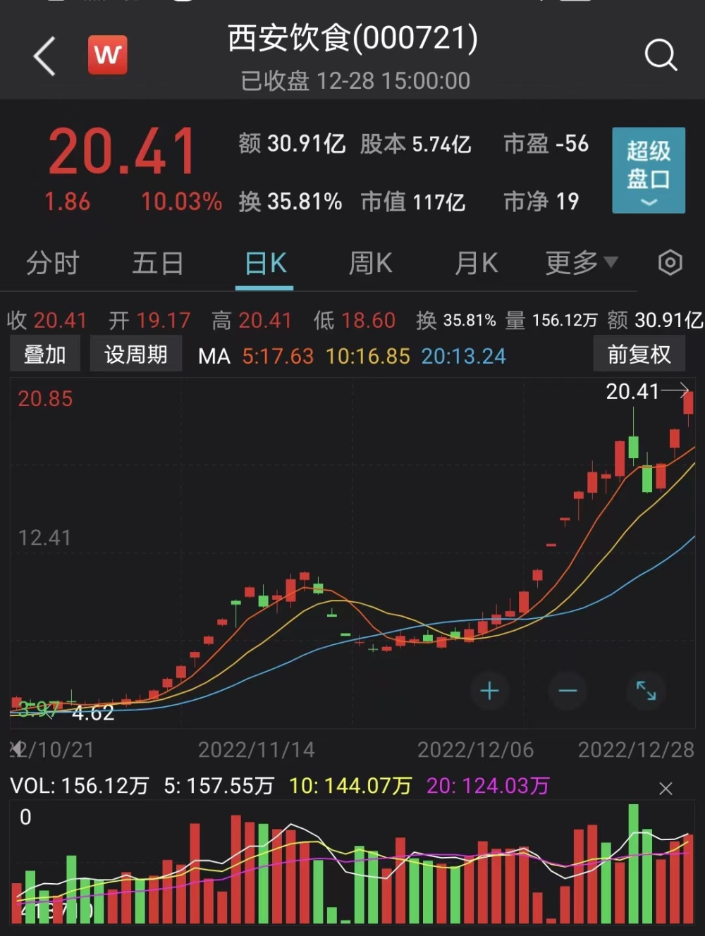 近期股票行情深度解析