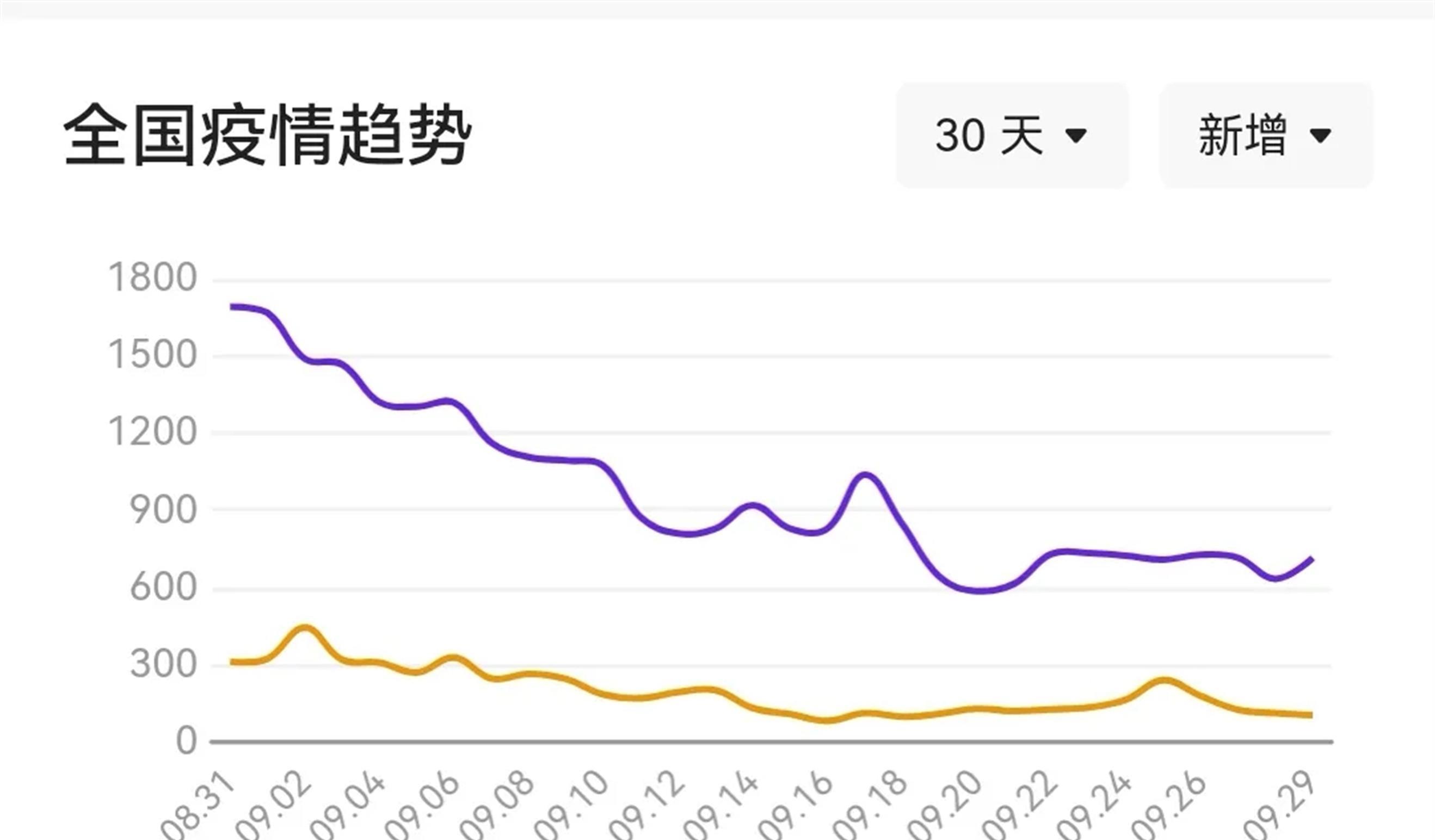 全球疫情初期挑戰(zhàn)與應對策略，最新情況及全球視野下的探討