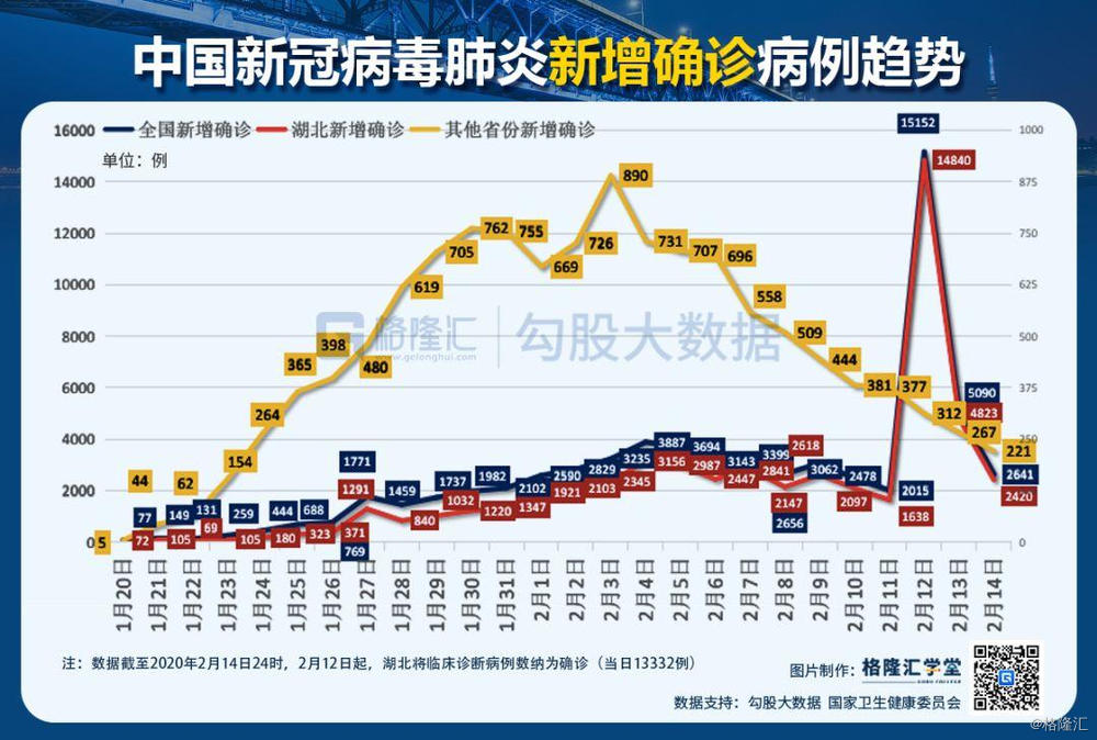 全球共同應(yīng)對(duì)新增疫情挑戰(zhàn)，最新消息與動(dòng)態(tài)更新