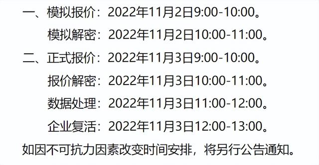 最新帶量采購品種，重塑醫(yī)藥市場格局的驅(qū)動力