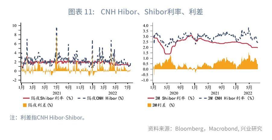 人民幣與歐元最新匯率走勢分析及其影響因素探討