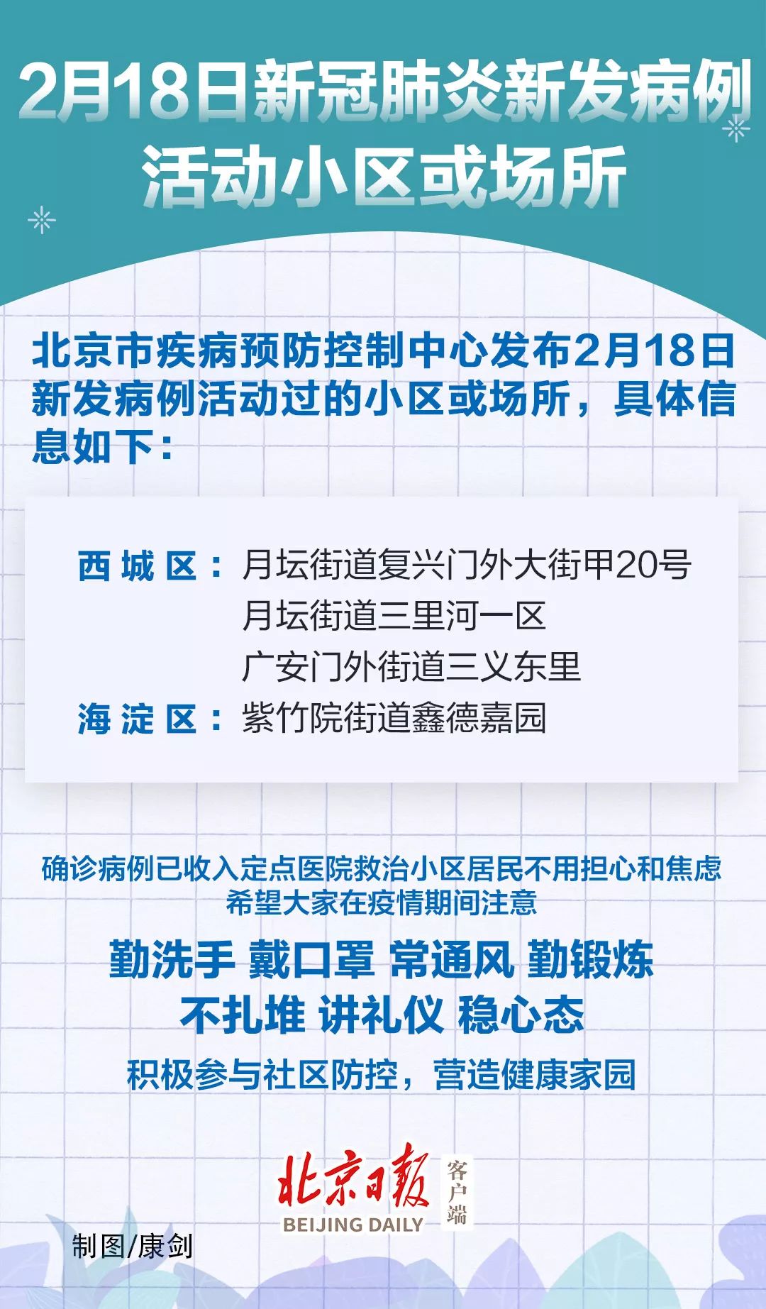 北京疫情最新通報，全面應(yīng)對，守護城市安全戰(zhàn)