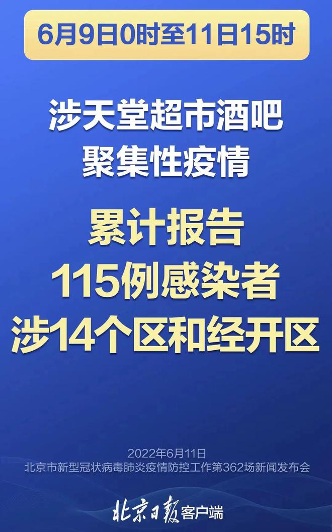 北京疫情最新通報，全民應對，共筑防控堡壘