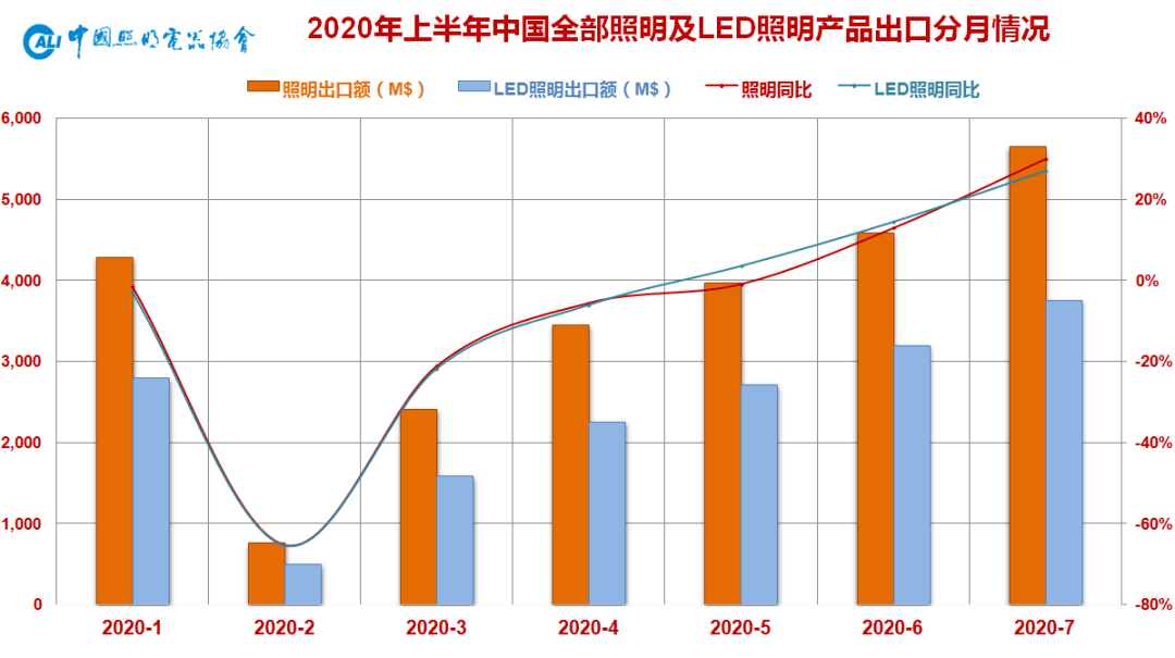 中美疫情最新數(shù)據(jù)及其全球影響分析