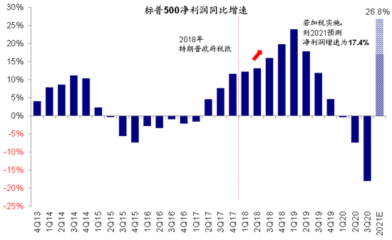 中美疫情最新數(shù)據(jù)及其全球影響分析