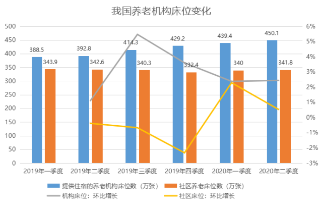 最新數(shù)據(jù)啟示，洞悉未來發(fā)展趨勢與先機