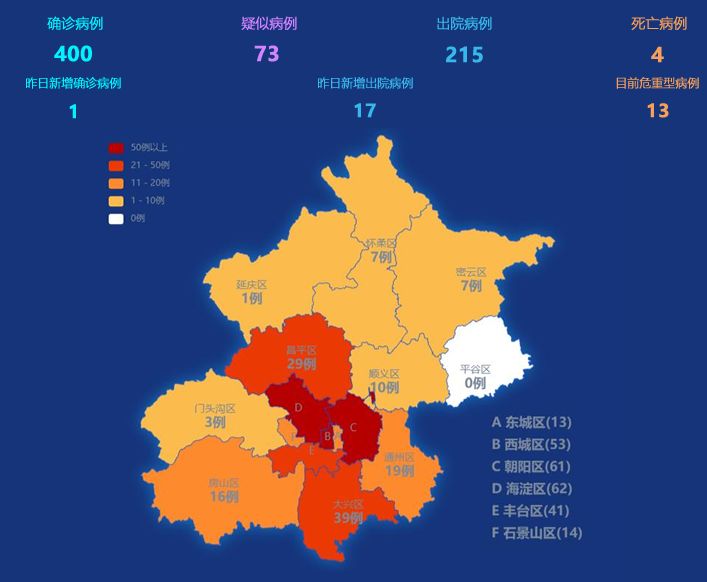 北京肺炎疫情最新通報發(fā)布