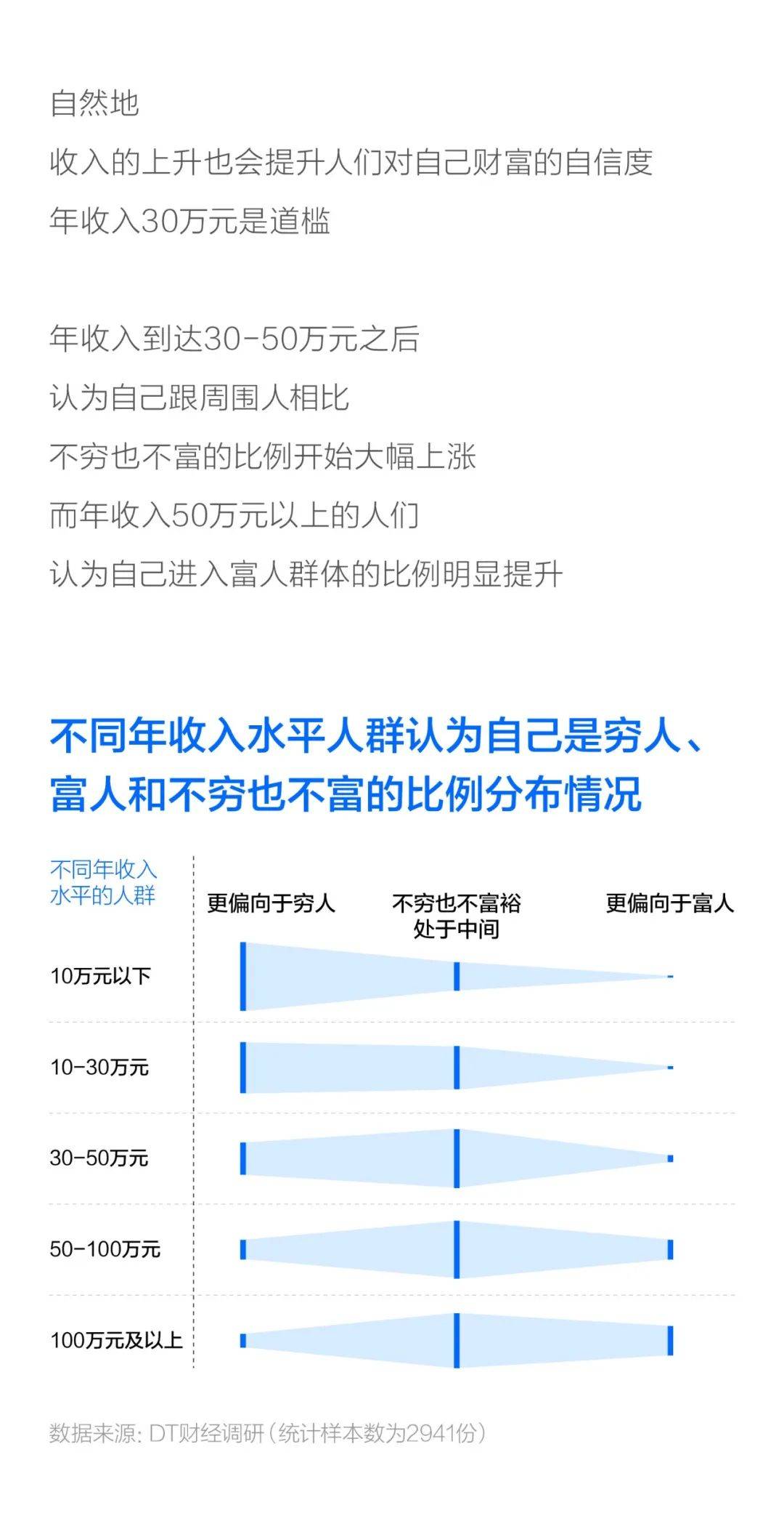 社會(huì)現(xiàn)象與趨勢(shì)揭秘，最新大調(diào)查深度剖析結(jié)果分析