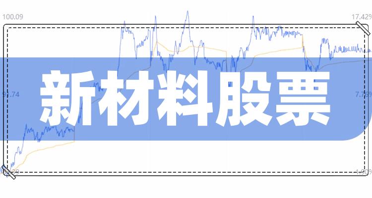 新材料股票引领投资新机遇与挑战并存的时代