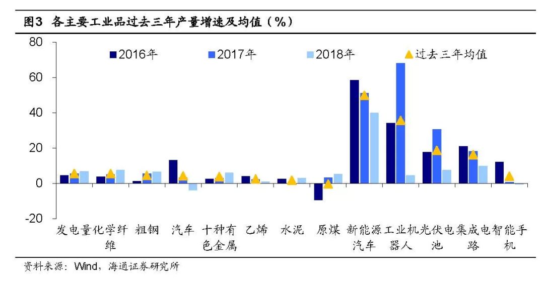 制造业基金最新动态，发展趋势、投资策略及其影响分析概览