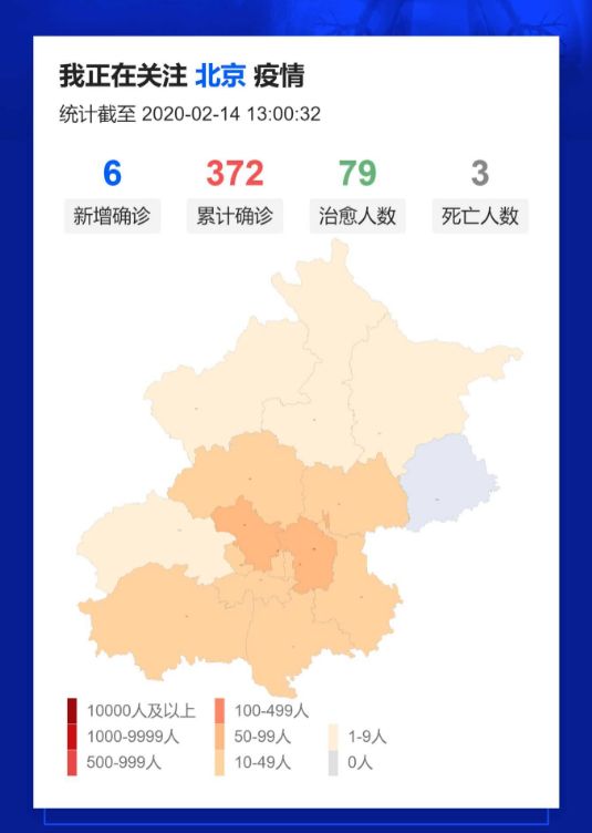 北京疫情最新动态分析报告