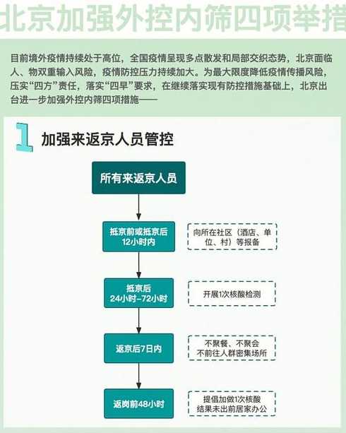 离京人员最新隔离规定全面解析