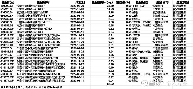 医药基金今日净值、市场走势及投资者应对策略解析