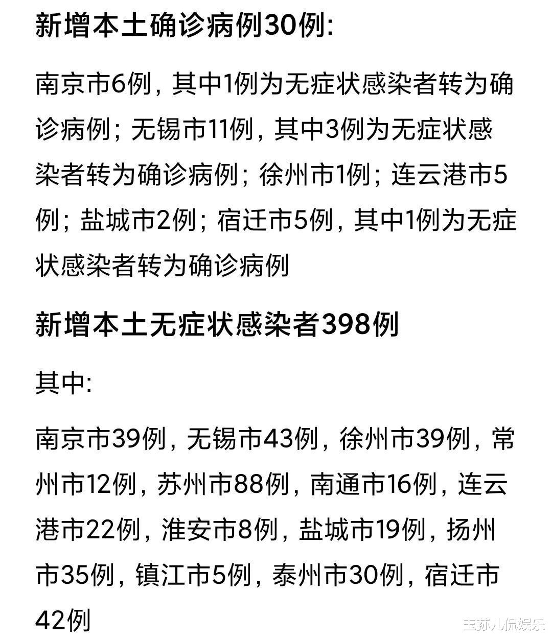 江苏省最新疫情概况及其社会影响分析