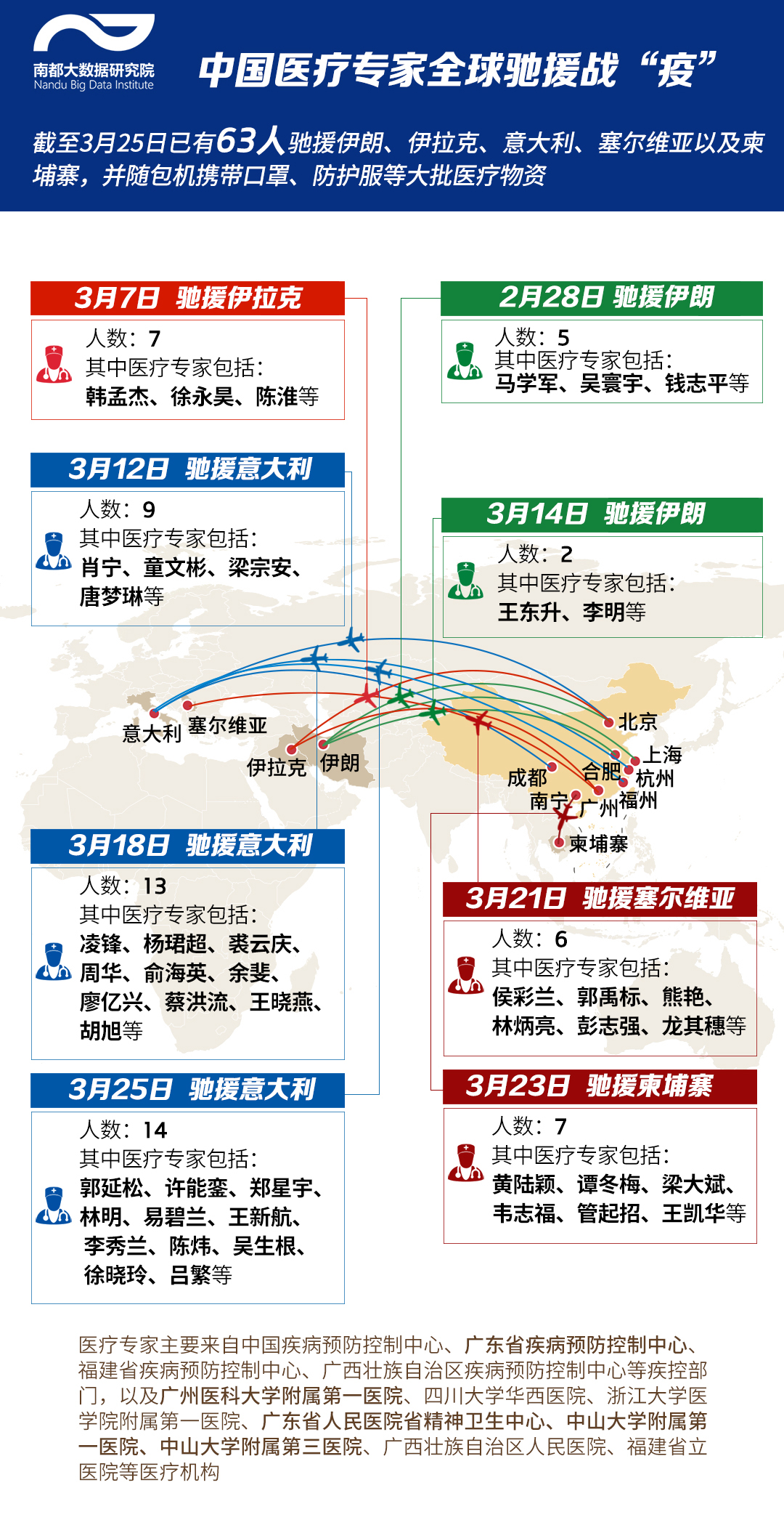 全球抗疫最新进展，疫情现状与应对策略分析