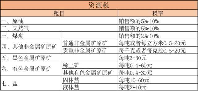 工程案例 第30页