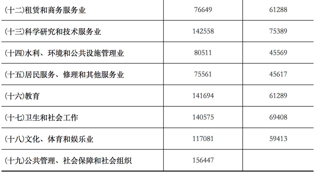 郑州吹膜工招聘，行业现状、职业前景与人才需求解析