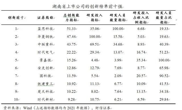 湖南九典制药招聘动态与职业发展机遇探讨