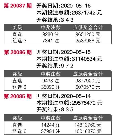 7777788888王中王开奖记录,道地解答解释落实_安卓集18.864