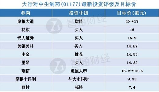 澳门天天开彩大全免费,目标市场解答落实_进化型14.004