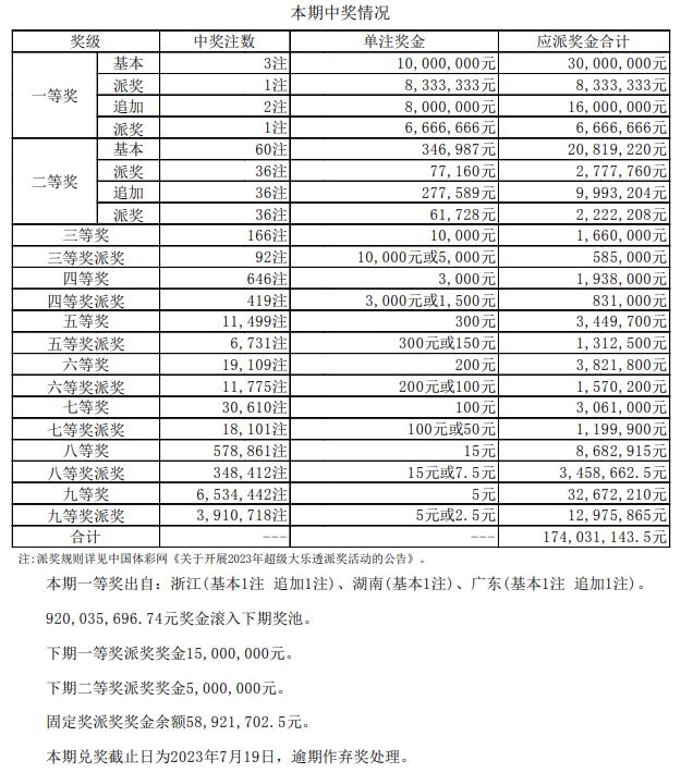 新澳历史开奖最新结果查询表,销售技巧解析落实_Deluxe5.254