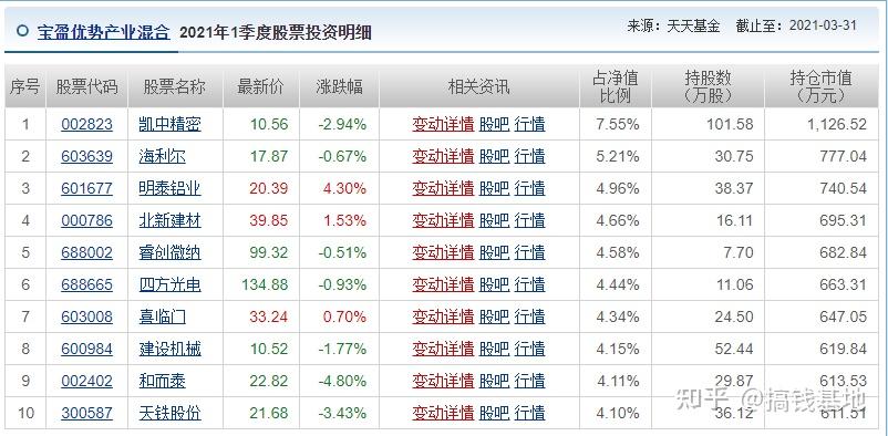 一肖一码一一肖一子深圳,市场反馈解析落实_战略版33.882