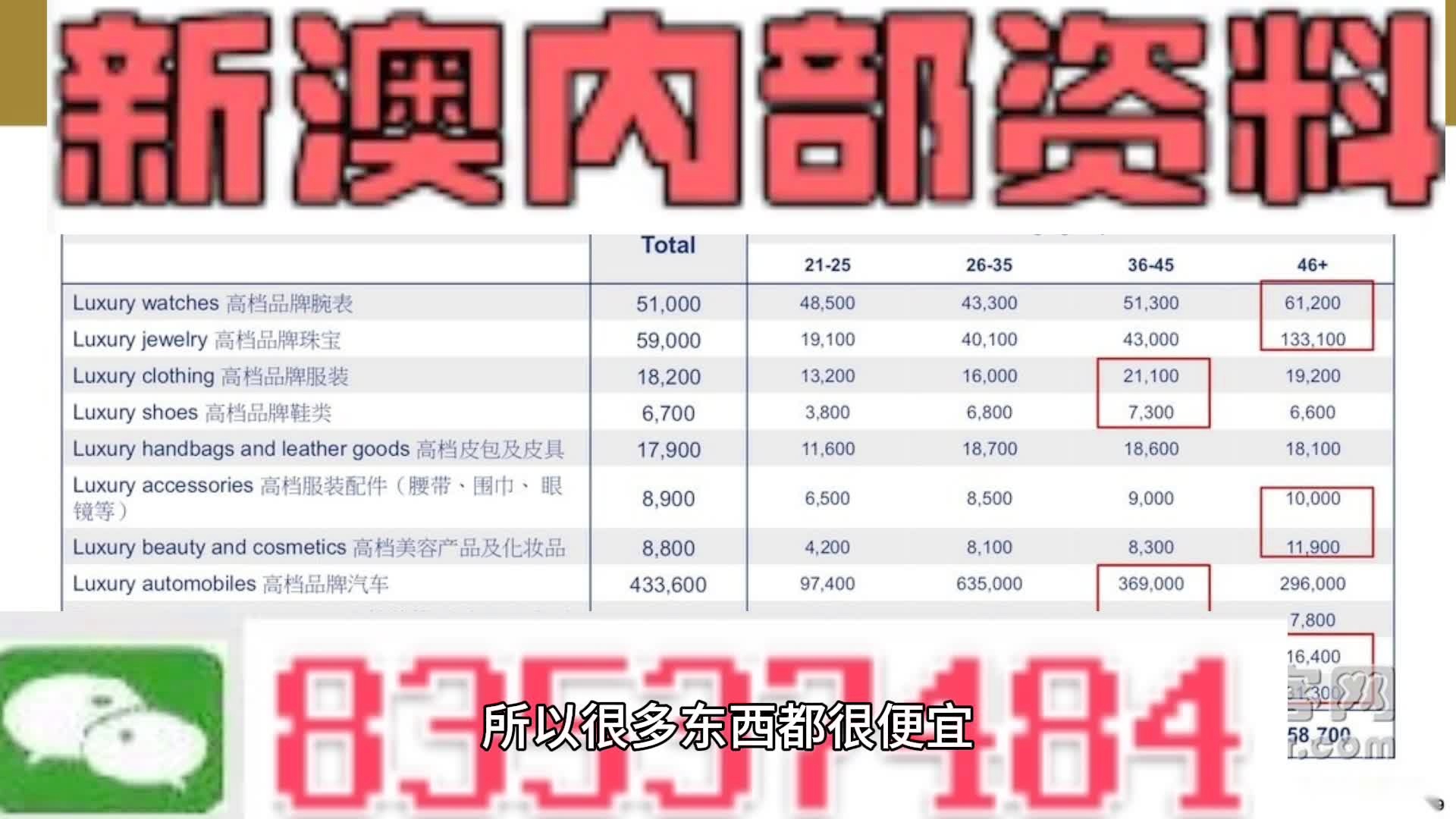 澳门内部最精准资料绝技,精准执行策略落实_高手版42.086