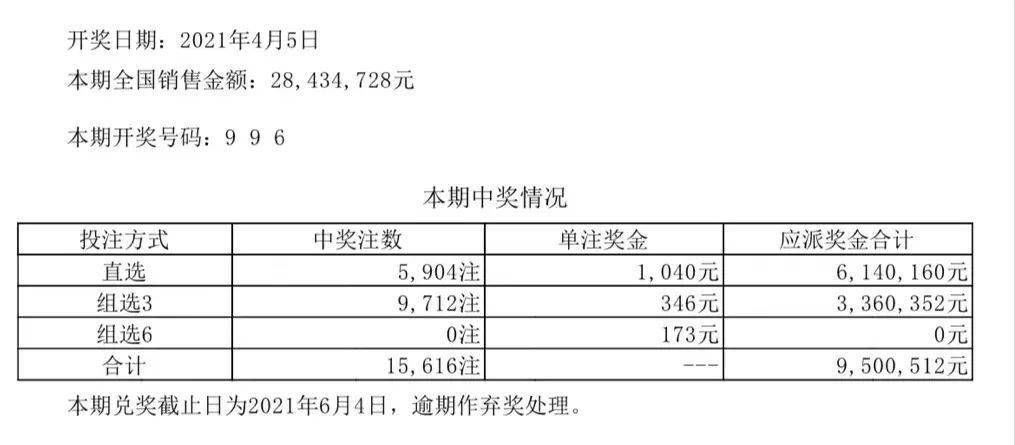 澳门天天开彩开奖结果,特别解答解释落实_投资款7.179