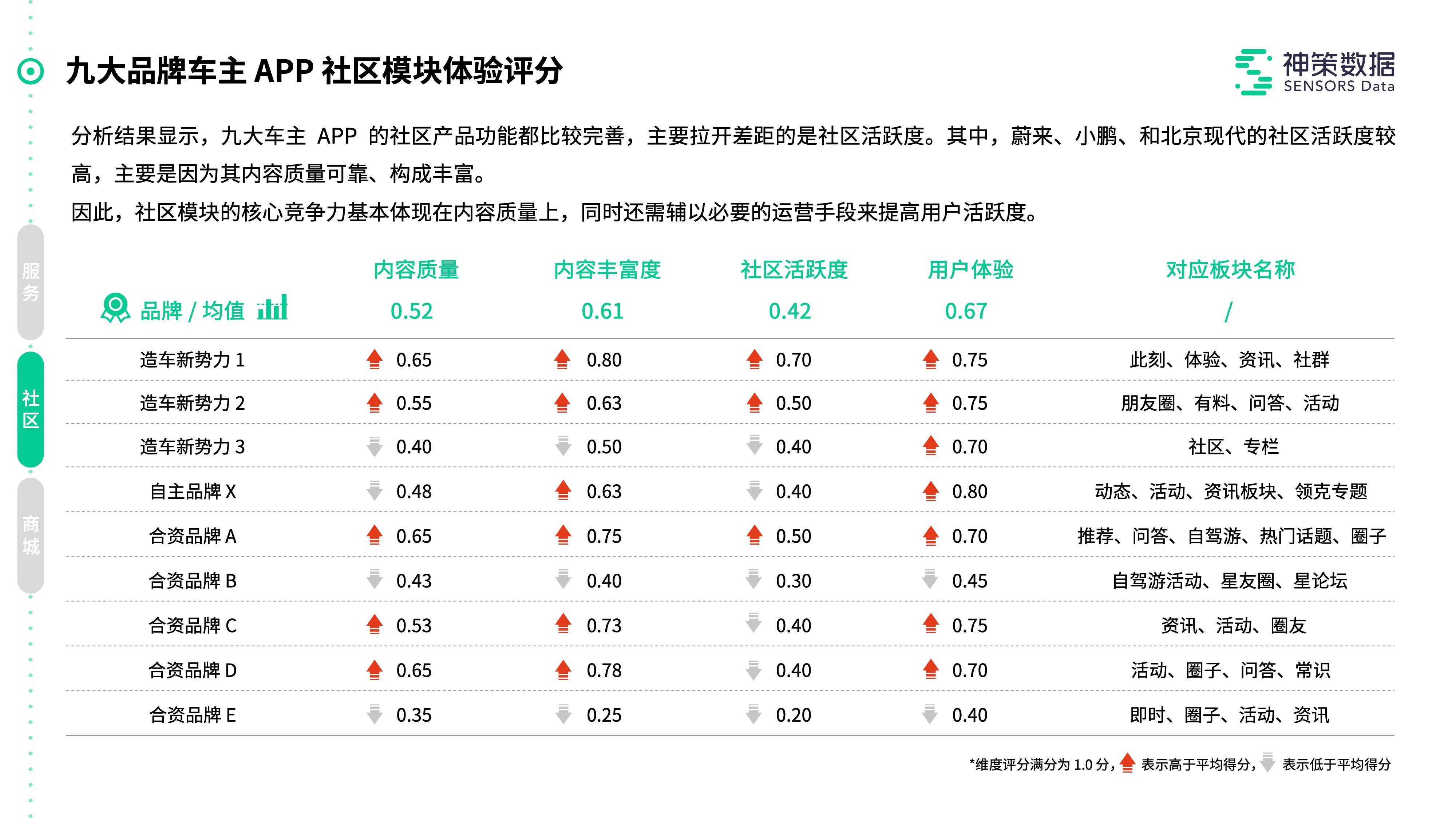 澳门二四六免费资料大全499,情境解答解释落实_强劲版23.092