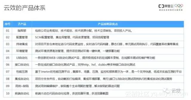 新奥六开采结果,时间管理解答落实_领航集83.027